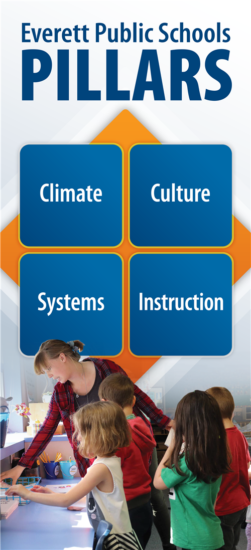 Everett Public Schools PILLARS-Climate, Culture, Systems, Instruction 